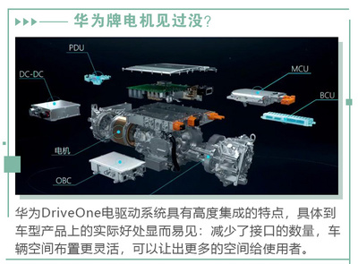 特斯拉工艺+华为电机 一辆“怪兽级”SUV如何变身智能路由器？